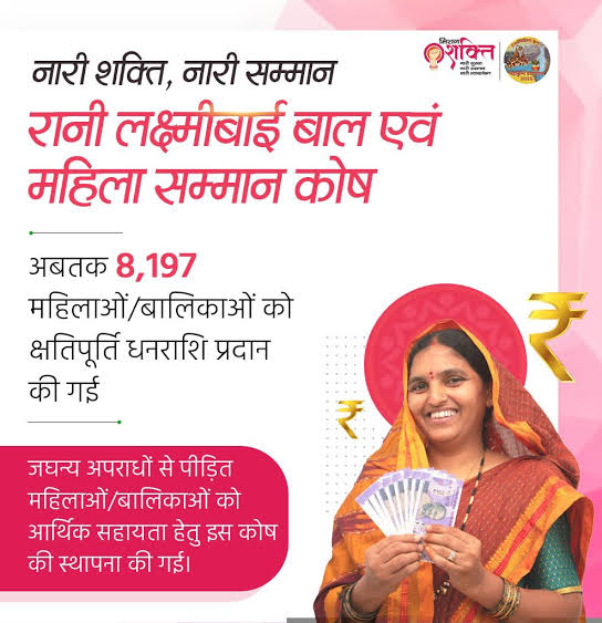 रानी लक्ष्मीबाई महिला सम्मान कोष योजना: मिर्जापुर में दहेज एसिड अटैक से पीड़ित 15 महिलाओं को मिलेगी 3-3 लाख की सहायता राशि
